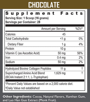 supplement facts chocolate supercharged collagen