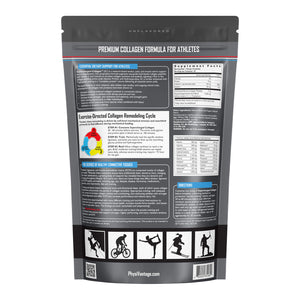 supercharged collagen by physivantage nutrition - back oif bag view